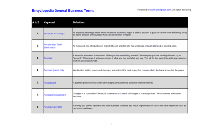 Encyclopedia General Business Terms - 1295 Definitions in General Business Terms